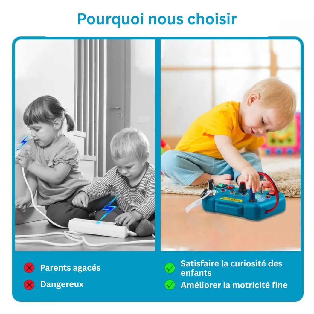 Busy Board Montessori – Planche d’Activités Éducative pour Tout-Petits | Jouet d’Éveil et Motricité Fine
