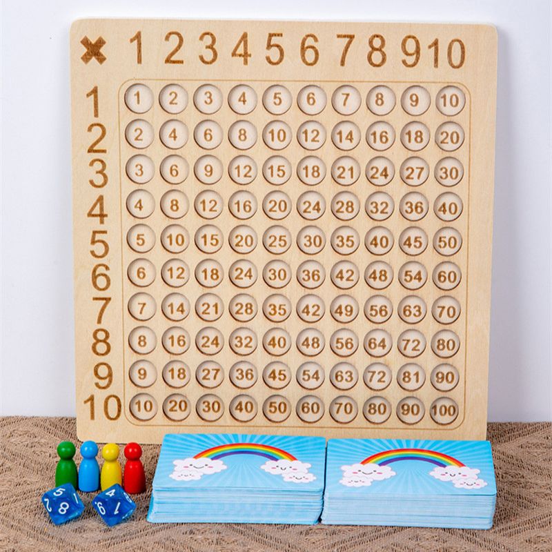 Jeu de Multiplication pour Enfants – Jeu de Maths Éducatif Montessori