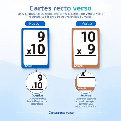 Kit de cartes de mathématiques avec tableau Pop-It – 204 pièces