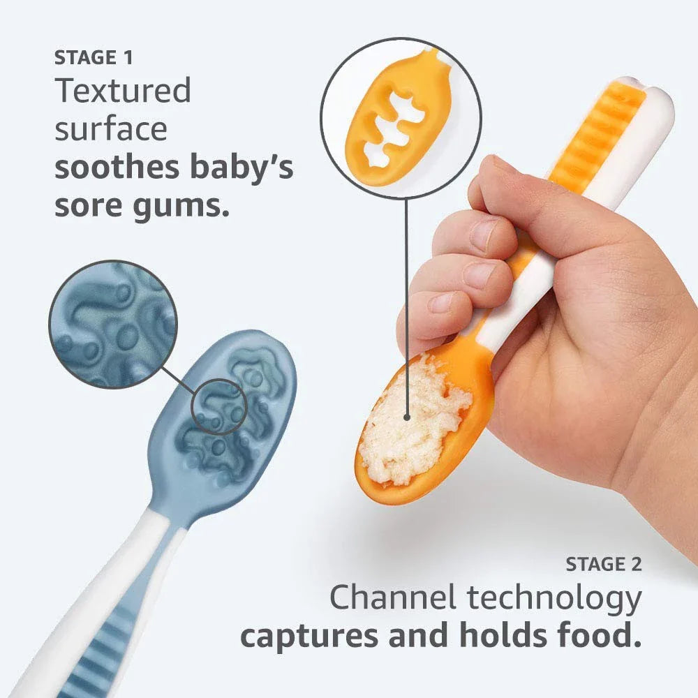 Set de Cuillères d'Apprentissage Bébé pour Diversification Alimentaire