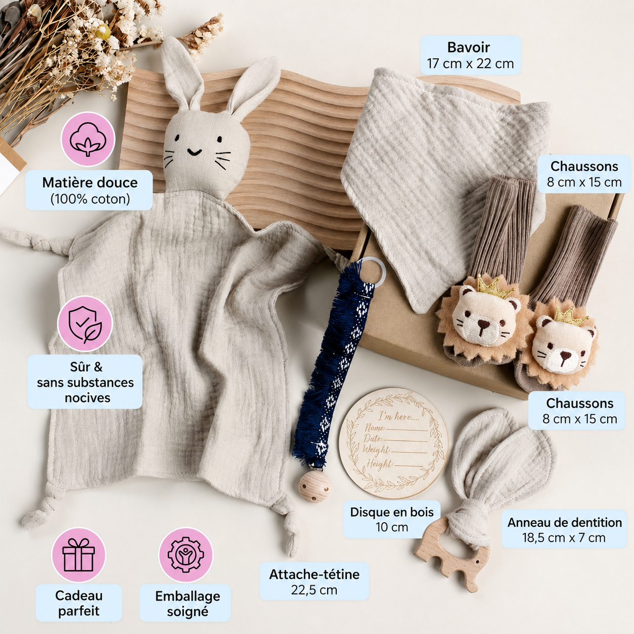 Coffret Cadeau Naissance 6 Pièces – Kit Essentiel Bébé pour Nouveau-Né