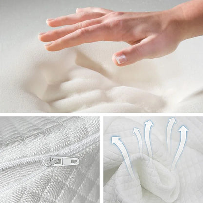 Coussin Incliné Ergonomique pour Bébé Anti-Reflux