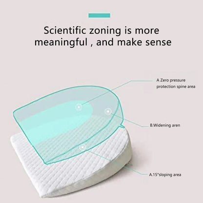 Coussin Incliné Ergonomique pour Bébé Anti-Reflux