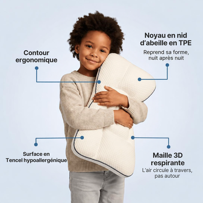 Oreiller ergonomique enfant  dès 3 ans – Housse respirante ,4 saisons