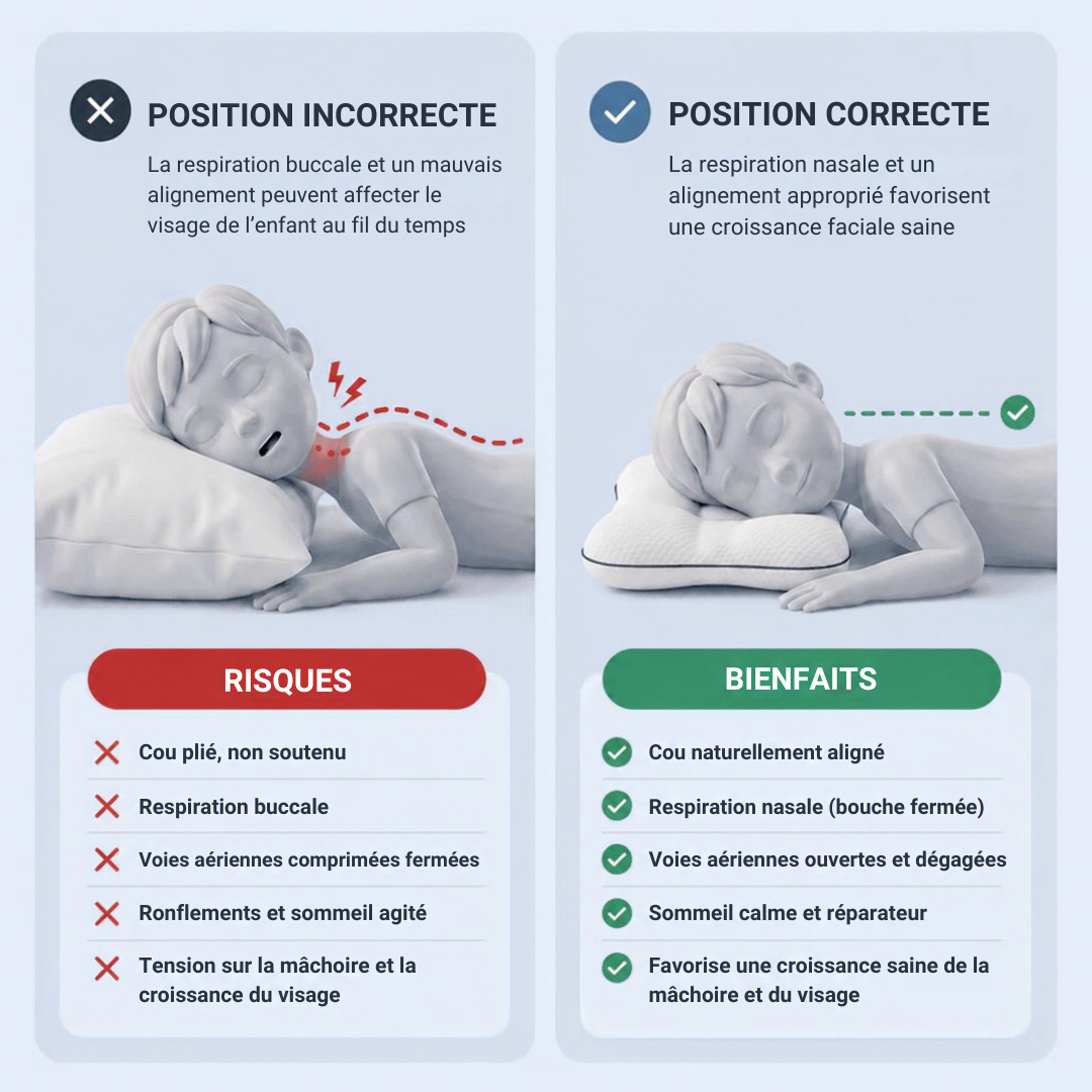 Oreiller ergonomique enfant  dès 3 ans – Housse respirante ,4 saisons