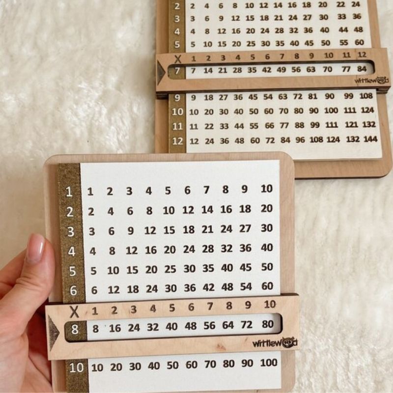 Jeu en Bois Tables de Multiplication – Jeu Montessori Éducatif pour Apprendre les Maths
