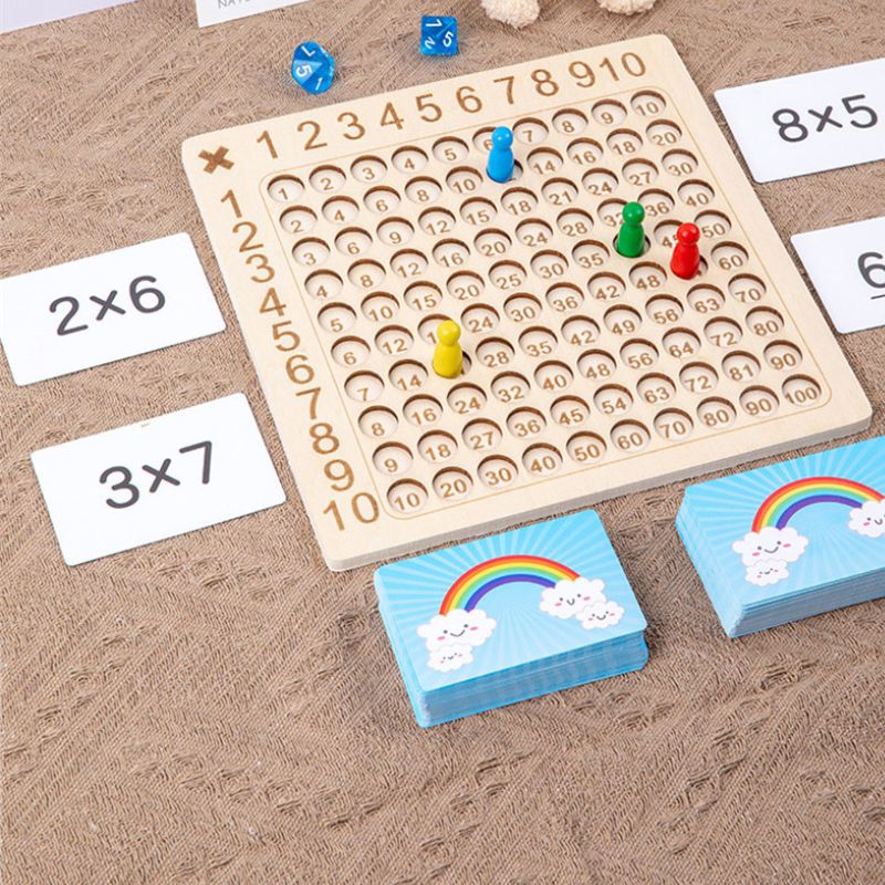 Jeu de Multiplication pour Enfants – Jeu de Maths Éducatif Montessori