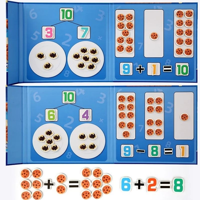 Jeu Magnétique Montessori de Mathématiques – Apprentissage de l’Arithmétique pour Enfants