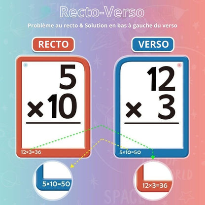 Kit d'Apprentissage des Maths Montessori – Flash Cards & Pop-It Interactif